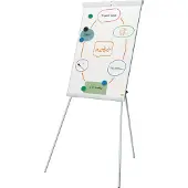 Nobo Premium Plus Ecolab Verstellbare Staffelei