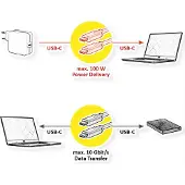 Roline USB 3.2 Gen 2 kompatibles Kabel, USB C-C, ST/ST, 4K UHD-1, 10Gbit/s, Emark, 100W, schwarz, 5 m
