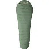 Nordisk Ides +5° Schlafsack