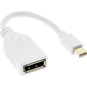 InLine DisplayPort — Mini DisplayPort