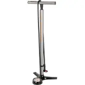 Lezyne Fußpumpe Core Pro