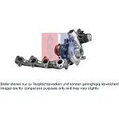 AKS Dasis Lader, Aufladung 185057N