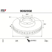 FTE Bremsscheibe COATED RANGE FTE 9082902