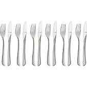 WMF 1142566390, 204 mm