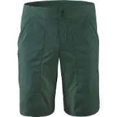 Loeffler Skys-e Tsl Kurze Hose