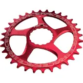 Race Face Tablett Direct Mount