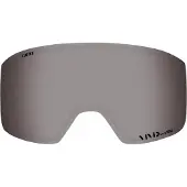 Giro Method Linse