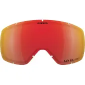 Giro Balance Ii Linse