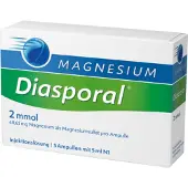 Magnesium diasporal 2 mmol Ampullen 5x5 ml