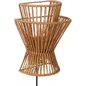 Lucide Wandlampe Tasman Rattan
