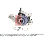 AKS Dasis Lader, Aufladung 045220N