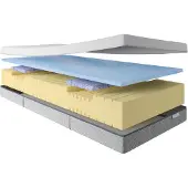 TB Bettwaren Kaltschaummatratze Schlaraffia Thermo Balance Premium - 90x200 cm