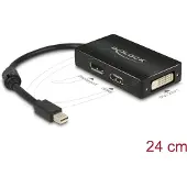 DeLOCK 0.16m DisplayPort/Displayport + HDMI + DVI, 0,16 m, Mini DisplayPort, DisplayPort + DVI + HDMI, Männlich, Weiblich, 1920 x 1200 Pixel