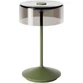 Sigor Numotion