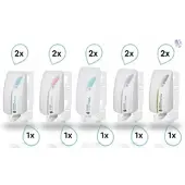 Blanc HYGIENIC K-SET Handreinigung, -schutz &- pflegeprogramm mit Wandhalterung, 2x5 verschiedene Mittel