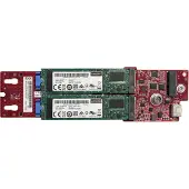 Lenovo - Aktivierungs-Kit - für ThinkSystem SR630 V3 7D73, SR650 V3, SR655 V3, SR665 V3