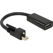 DeLOCK 62640 Mini Displayport Auf Hdmi Adapter