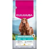 Eukanuba 8710255172149, Adult, jede Rasse, 12 kg