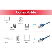 Equip Cat.6 S/FTP Patchkabel, 15m, Blau, 15 m, Cat6, S/FTP (S-STP), RJ-45, RJ-45, Blau