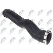 NTY Luftleitung Porsche Panamera 971 2.9 17- 971.145.708