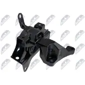NTY Lagerung, Motor ZPS-SU-040