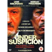 RIALTO UNDER SUSPICION