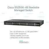 Cisco SG350X-48-K9-CN neu