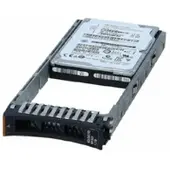 IBM 2072-ACLM neu