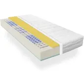 BeMeo BeMeoBeMeo Federkern 21 cm Komfort-Höhe160 x 200 cm