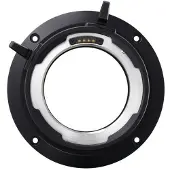 Canon PM-V1 PL Mount Kit für C500 Mark II