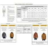 Carhartt Force Winnipeg Isolierte Jacke
