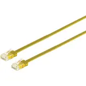 S-Impuls Patch-Kabel