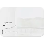 Sigel Glas-Whiteboard Artverum, Ecken rund, magnetisch, inkl. 1 x Boardmarker schwarz, B 1500 x T 10 x H 1000 mm, ESG, weiß