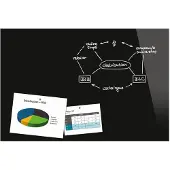 Sigel Be!Board Glas-Magnettafeln 90x60 cm