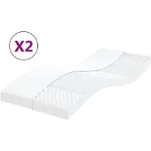 vidaXL Schaumstoffmatratzen 2 Stk. 90x200 cm 7-Zonen Härtegrad 20 ILD