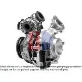 AKS DASIS Lader, Aufladung 045304n für VAG
