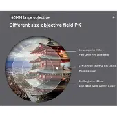 Jojomino 12x50 Monokulare BAK4 Prisma Tragbares HD Monokular, Set