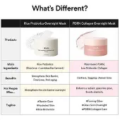 Abib PDRN Collagen Overnight Mask Firming Jelly straffende Gesichtsmaske für die Nacht mit feuchtigkeitsspendender Wirkung 80 ml