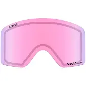 Giro Method Linse