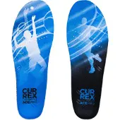 Currex AcePro High Einlegesohle 44-46