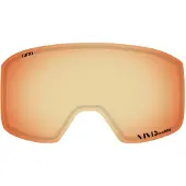 Giro Method Linse