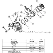 Formula T1 Kolbenkit