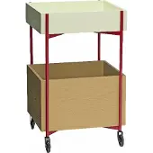 Hubsch Frischer Trolley Khaki/burgund | 021610