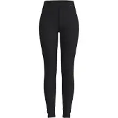 Loeffler LÖFFLER Damen Unterhose W LONG UNDERPANTS TRANSTEX ME
