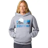 Marmot Coastal