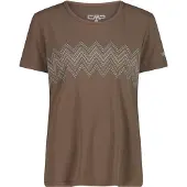 CMP Print