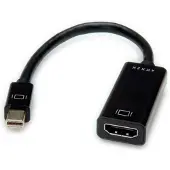 Value Mini DisplayPort-HDMI Adapter, v1.2, Mini DP ST - HDMI BU