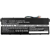 CoreParts MBXAC-BA0043