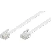 Microconnect ModularCable