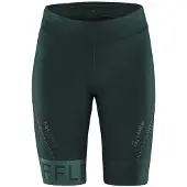 Loeffler Hotbond Rf Sql Lange Radhose